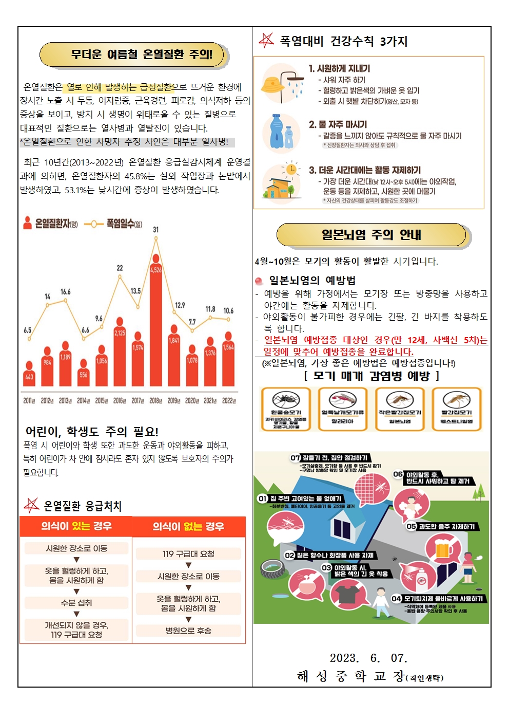 6월 보건소식지002.jpg