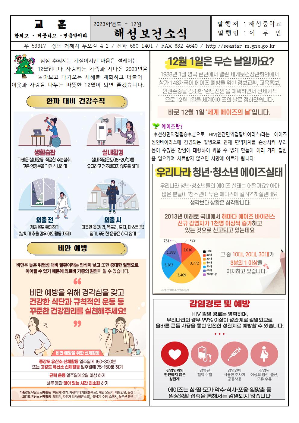 2023년 12월 보건소식지001.jpg