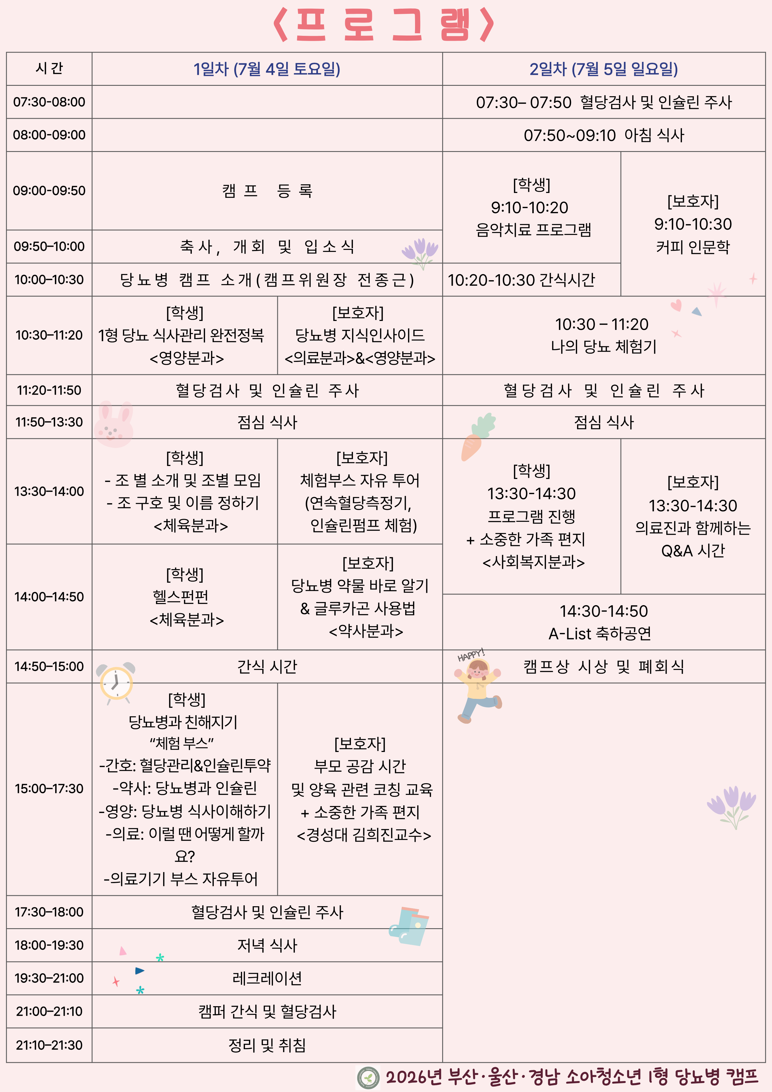2026년 부산·울산·경남 소아청소년 1형 당뇨병 캠프 참가자 모집 [2번째 이미지]
